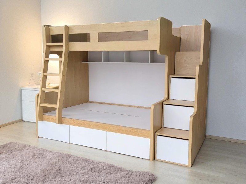5 Mẹo Chọn Giường Tầng Theo Nghề Hiệu Quả Cho Gia Đình 3 Mẹo chọn giường tầng theo nghề